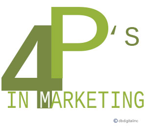 4 P's of marketing